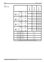 Preview for 13 page of kirchgaesser MIDEX-H Series Operating Instructions Manual