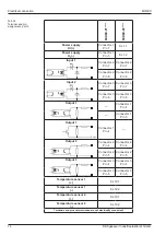 Preview for 14 page of kirchgaesser MIDEX-H Series Operating Instructions Manual