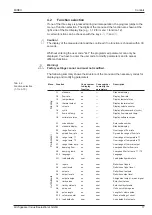 Preview for 17 page of kirchgaesser MIDEX-H Series Operating Instructions Manual