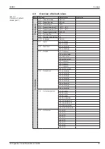 Preview for 37 page of kirchgaesser MIDEX-H Series Operating Instructions Manual