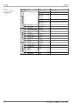 Preview for 38 page of kirchgaesser MIDEX-H Series Operating Instructions Manual