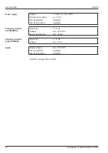 Preview for 46 page of kirchgaesser MIDEX-H Series Operating Instructions Manual