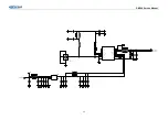 Предварительный просмотр 101 страницы Kirisun DM588 Service Manual