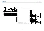 Предварительный просмотр 102 страницы Kirisun DM588 Service Manual