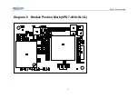 Предварительный просмотр 81 страницы Kirisun DP405 Service Manual