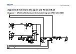 Предварительный просмотр 82 страницы Kirisun DP405 Service Manual