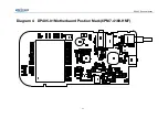 Предварительный просмотр 94 страницы Kirisun DP405 Service Manual