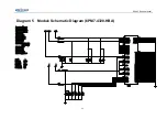 Предварительный просмотр 96 страницы Kirisun DP405 Service Manual