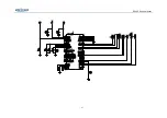 Предварительный просмотр 100 страницы Kirisun DP405 Service Manual