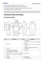 Preview for 5 page of Kirisun DP580 Service Manual