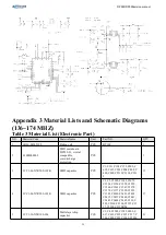 Preview for 56 page of Kirisun DP990 Service Manual