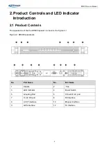 Предварительный просмотр 6 страницы Kirisun DR600 Service Manual