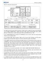 Предварительный просмотр 14 страницы Kirisun DR600 Service Manual