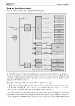 Предварительный просмотр 17 страницы Kirisun DR600 Service Manual