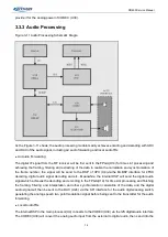 Предварительный просмотр 18 страницы Kirisun DR600 Service Manual