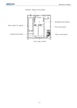 Предварительный просмотр 37 страницы Kirisun DR600 Service Manual