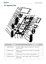 Предварительный просмотр 38 страницы Kirisun DR600 Service Manual