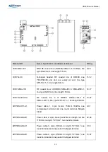 Предварительный просмотр 42 страницы Kirisun DR600 Service Manual