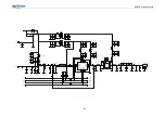 Предварительный просмотр 128 страницы Kirisun DR600 Service Manual