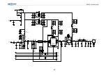 Предварительный просмотр 143 страницы Kirisun DR600 Service Manual