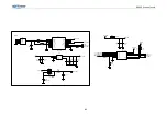 Предварительный просмотр 160 страницы Kirisun DR600 Service Manual