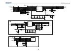 Предварительный просмотр 162 страницы Kirisun DR600 Service Manual