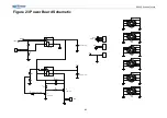 Предварительный просмотр 166 страницы Kirisun DR600 Service Manual