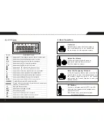 Предварительный просмотр 8 страницы Kirisun PT 3800(1) Instruction Manual