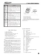 Предварительный просмотр 16 страницы Kirisun PT4200 Service Manual