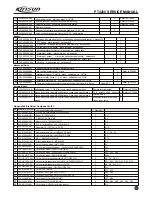 Предварительный просмотр 18 страницы Kirisun PT4200 Service Manual