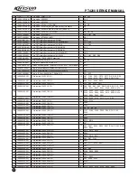 Предварительный просмотр 19 страницы Kirisun PT4200 Service Manual