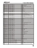 Предварительный просмотр 20 страницы Kirisun PT4200 Service Manual