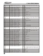 Предварительный просмотр 21 страницы Kirisun PT4200 Service Manual