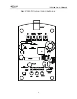 Preview for 49 page of Kirisun PT4208 Service Manual