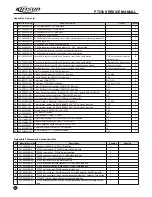 Предварительный просмотр 17 страницы Kirisun PT558 Service Manual