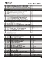 Предварительный просмотр 18 страницы Kirisun PT558 Service Manual