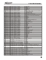 Предварительный просмотр 20 страницы Kirisun PT558 Service Manual