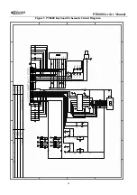 Preview for 30 page of Kirisun PT8000 Service Manual