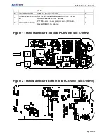 Preview for 53 page of Kirisun TP660 Service Manual