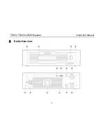 Предварительный просмотр 8 страницы Kirisun TR850 Instruction Manual