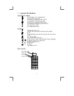 Предварительный просмотр 4 страницы Kirk KIRK DELTA S1 User Manual