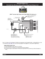 Предварительный просмотр 4 страницы Kirk SKPM Instruction Manual