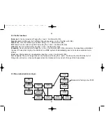 Preview for 11 page of Kirk Z-3040 User Manual