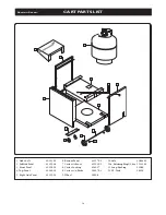 Предварительный просмотр 19 страницы Kirkland Signature PCA-2600L Use And Care Manual