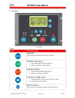 Предварительный просмотр 9 страницы Kirloskar Electric BPC955 V0 User Manual