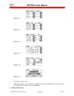 Предварительный просмотр 15 страницы Kirloskar Electric BPC955 V0 User Manual