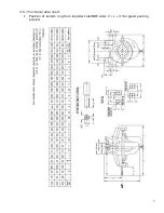 Preview for 35 page of KIRLOSKAR 65-DSM 315M Instruction On Installation, Operation And Maintenance