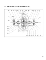 Preview for 43 page of KIRLOSKAR 65-DSM 315M Instruction On Installation, Operation And Maintenance