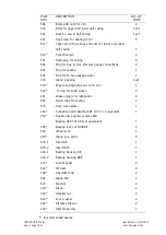 Preview for 65 page of KIRLOSKAR 65-DSM 315M Instruction On Installation, Operation And Maintenance