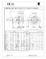 Preview for 54 page of KIRLOSKAR GK 10 Instruction On Installation, Operation And Maintenance